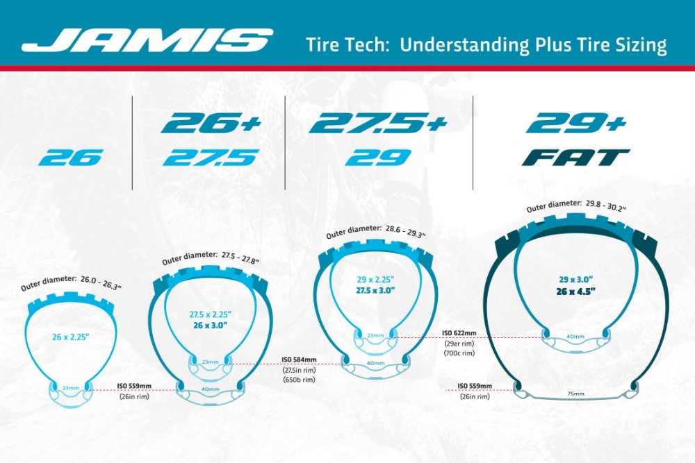 jamis_plus_size_chart.jpg